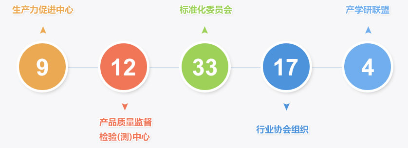 优发国际·随优而动一触即发