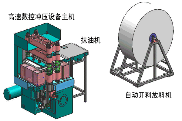 优发国际·随优而动一触即发