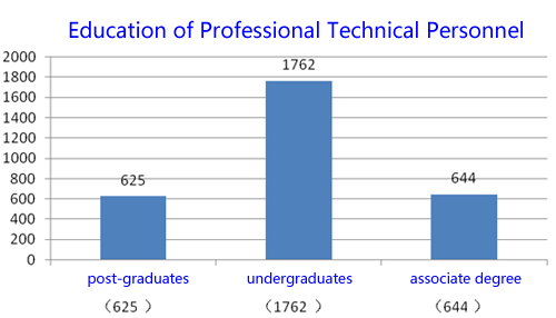 优发国际·随优而动一触即发